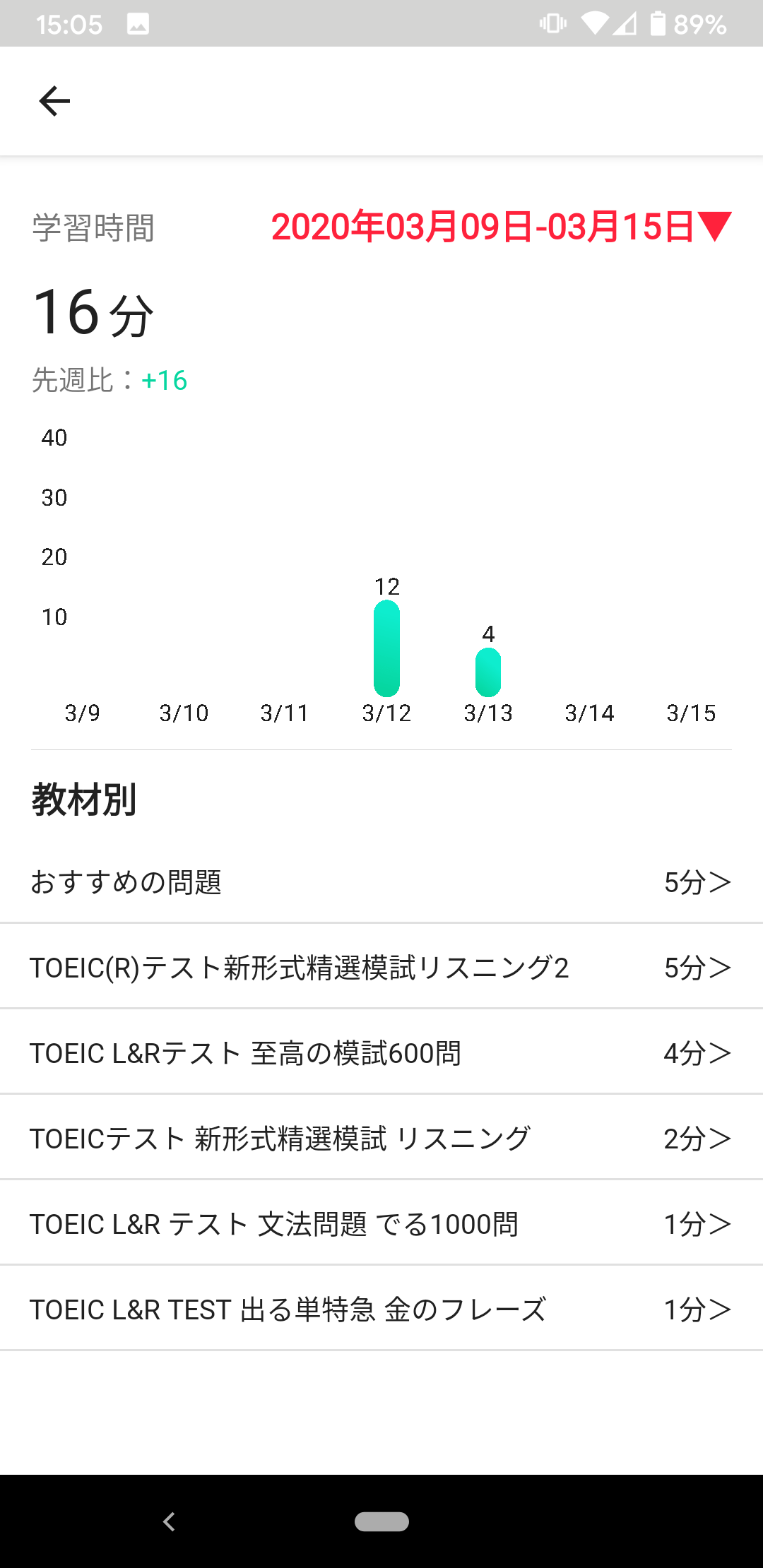 Abceedで無料 Freeプラン で学習できることを調査してみた ディクトレenglish