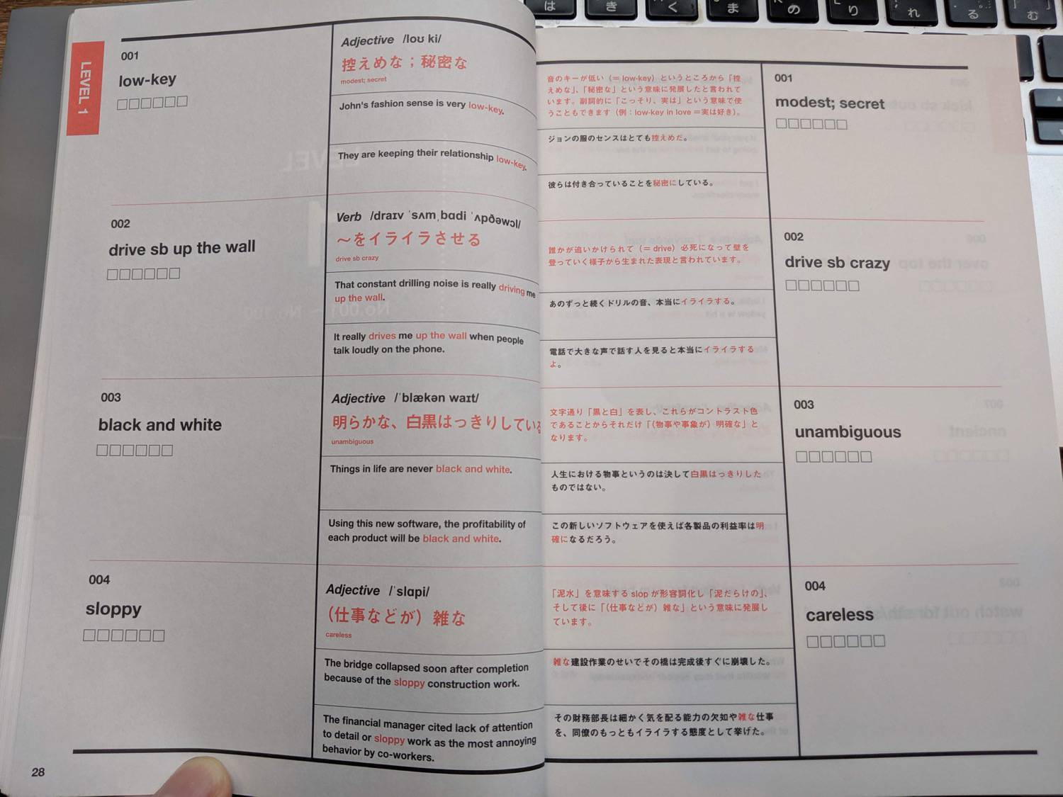 Distinction 1〜3 - 語学/参考書