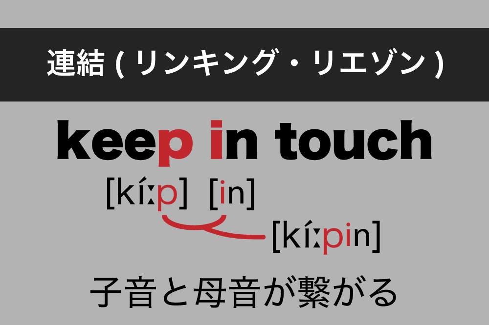 英語の音声変化の連結(リンキング・リエゾン)の説明