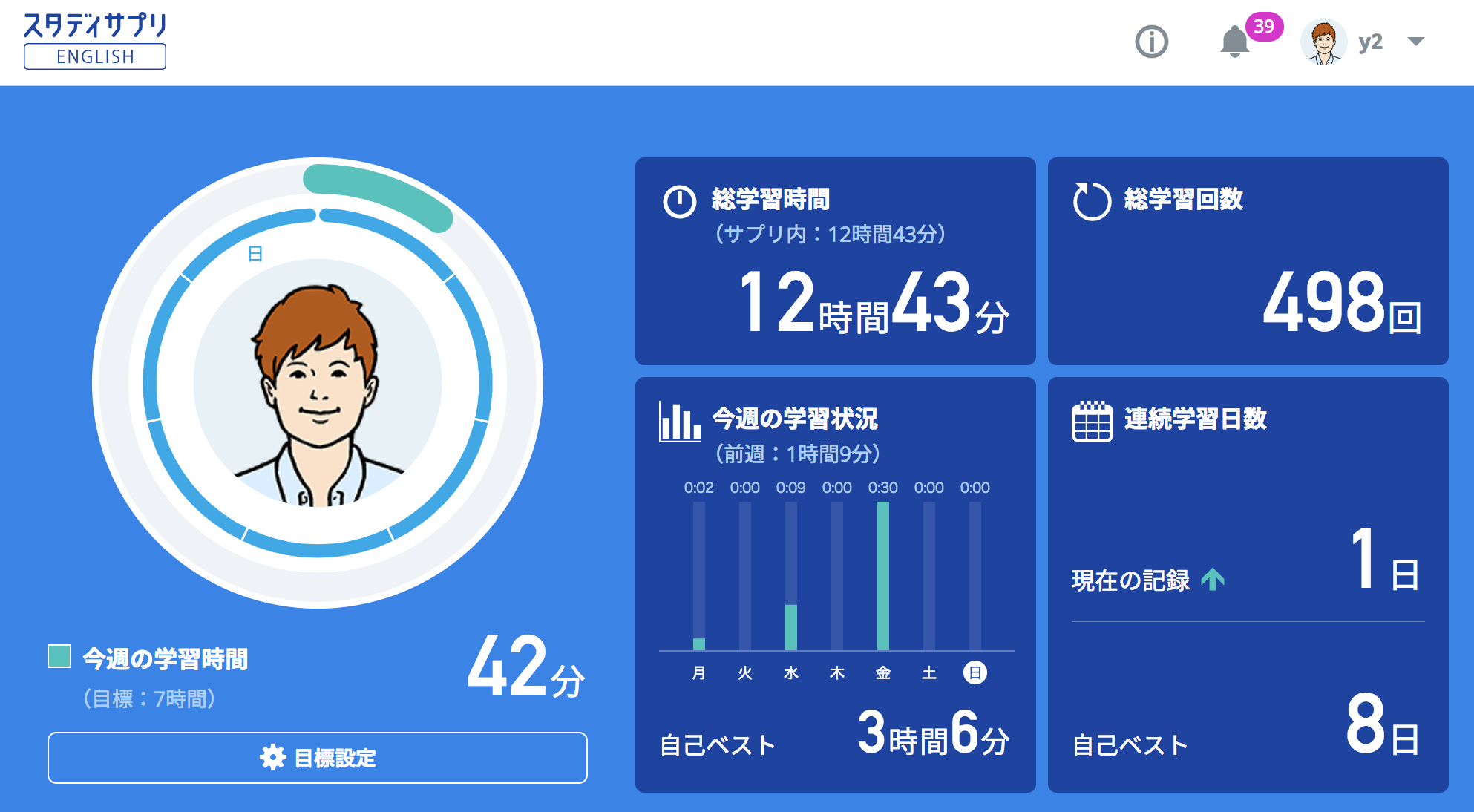 スタディサプリenglish 10時間学習経過後の感想 ディクトレenglish